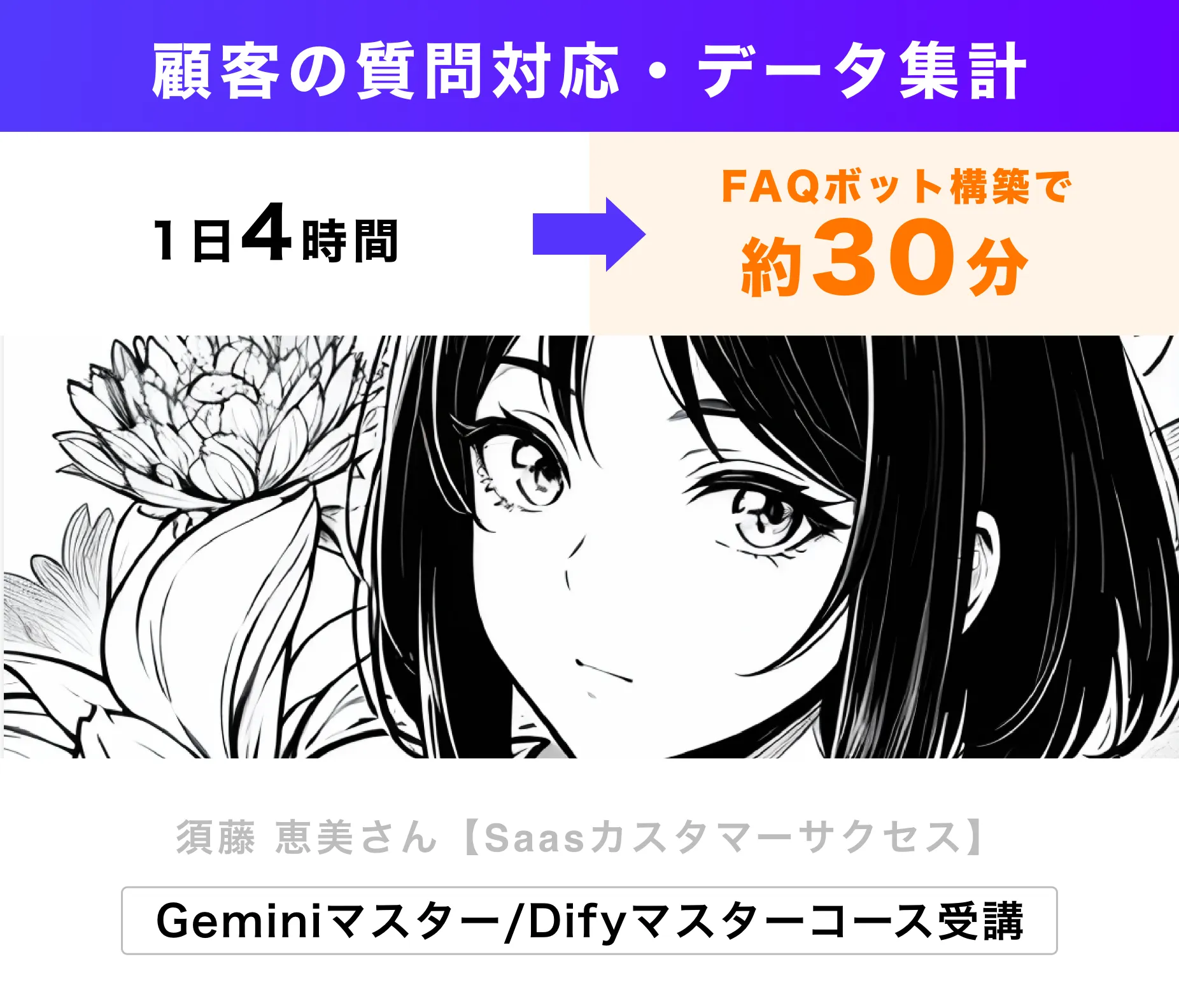 アートボード – 4