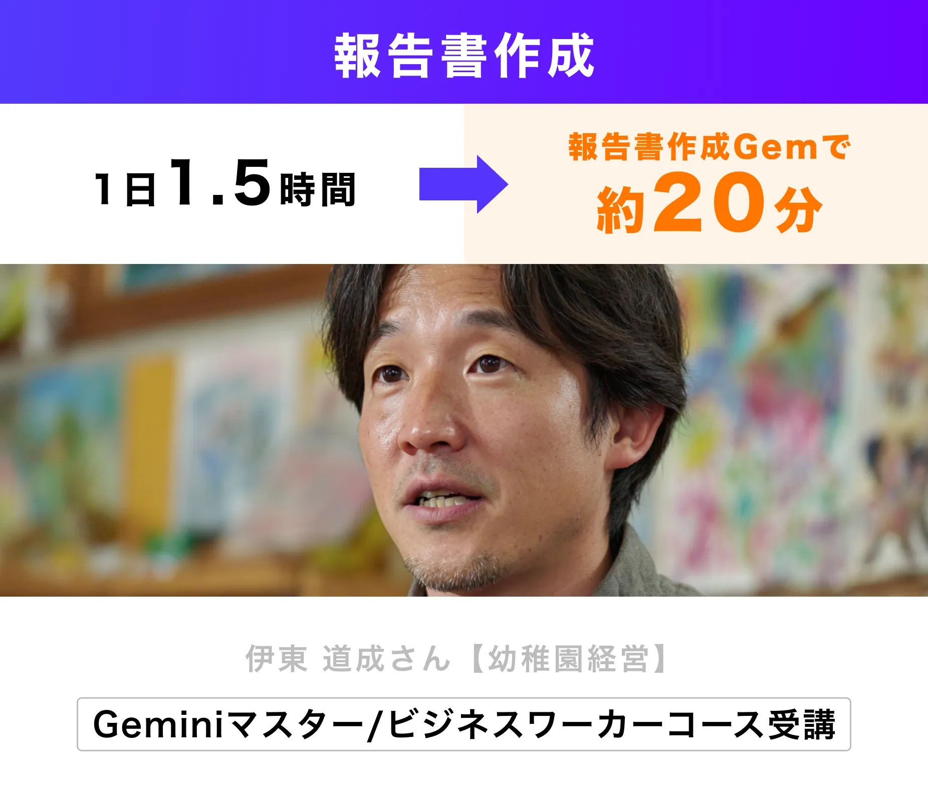 アートボード – 5