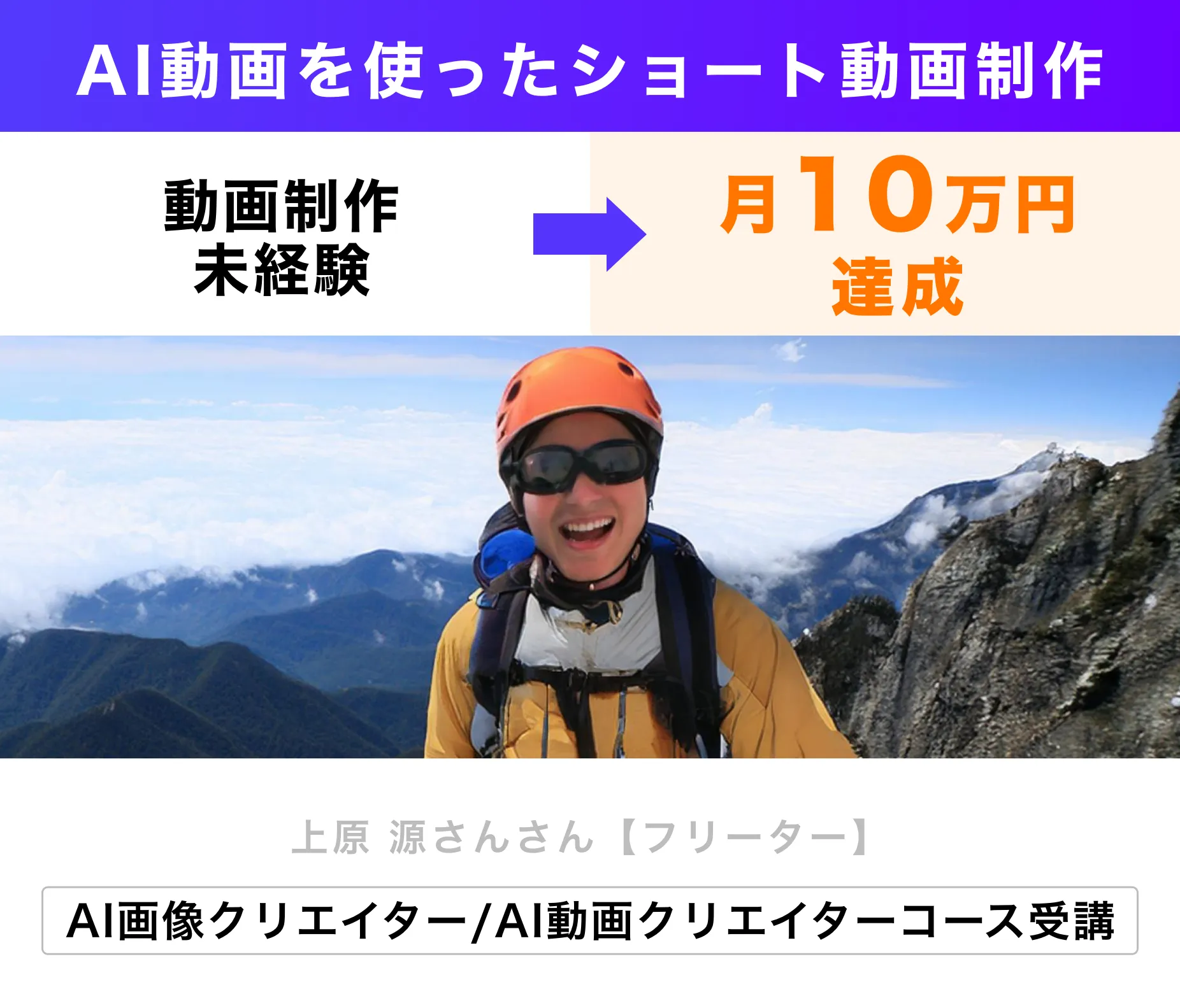 アートボード – 7